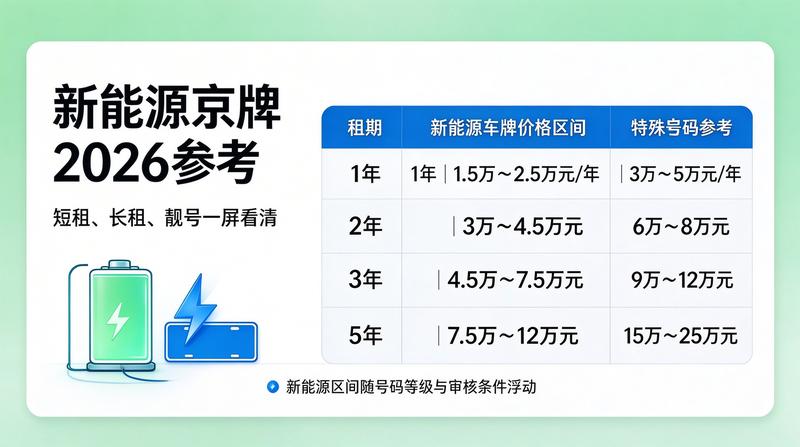 行业新闻图片2